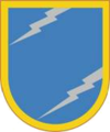 III Corps, 504th Military Intelligence Brigade, 163rd Military Intelligence Battalion, Long-Range Surveillance Detachment