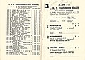 Starters and results 1954 L.K.S. Mackinnon Stakes