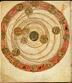 Image 309th-century diagram of the positions of the seven planets on 18 March 816, from the Leiden Aratea (from History of astronomy)