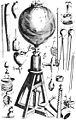 Image 22Air pump built by Robert Boyle. Many new instruments were devised in this period, which greatly aided in the expansion of scientific knowledge. (from Scientific Revolution)