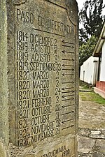 Dates when Bolívar passed through Ventaquemada