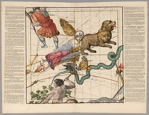 Plate 4 of Ignace-Gaston Pardies's celestial atlas