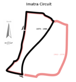 Imatra Circuit