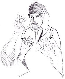 Picture of a person showing the sign for the Hausa Sign Language in the Hausa Sign Language