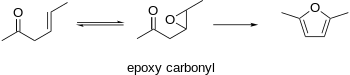 Epoxy carbonyl synthesis