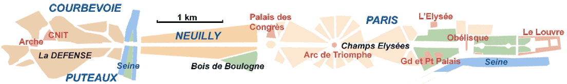 Zeichnung der historischen Achse von Paris