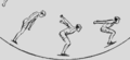 Athlete, Standing Long Jump. Animated by rotating in steps of 1⁄13 rotation (according to Muybridge's instructions) at a frame rate of 10/sec (1893)