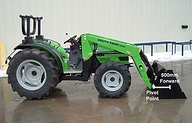 Compact utility tractor with a front loader showing two different measurement points for loader capacities