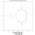 Boundaries of 53 hyperbolic components of Mandelbrot set for periods 1-6