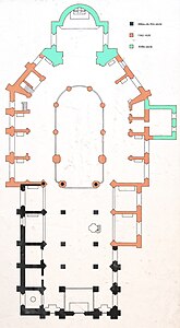 Plan of the church, showing the periods of construction