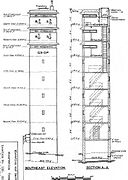 Elevation drawings of Nahant Site 131-1A