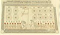 Image 70Facsimile of the Astronomical chart in Senemut's tomb, 18th dynasty (from Ancient Egypt)