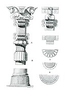 The design and details of the columns of Persepolis