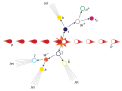Beispiel für einen semileptonischen Zerfall eines Top-Quark Paares nach einer Proton-Antiproton-Kollision