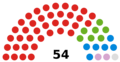 Image 43The council is currently composed of 38 Labour, 7 Green, 6 Conservative and 3 independent councillors (from Brighton and Hove)