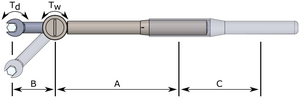 Diagrammatic torque wrench with extensions. Showing lengths and torques referenced in the section text.