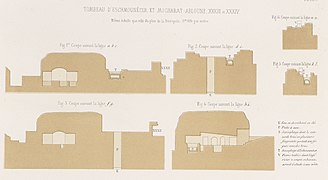 Six cross-sections of Magharet Abloun; the Eshmunazar II sarcophagus is marked 'T'