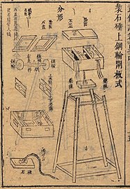 Steel wheel trigger mechanism from the Wubei Zhi