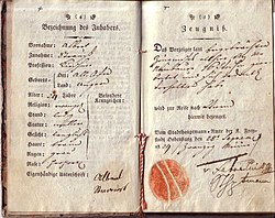 A travelling book of Albert Strauß: Bezeichnung des Inhabers ("description of the owner").