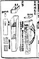 Image 20A "long serpent enemy breaking" fire arrow launcher as depicted in the Wubei Zhi (17th century). It carries 32 medium small poisoned rockets and comes with a sling to carry on the back. (from History of rockets)