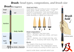 Brushes; Head types, Compositions and Brush sizes