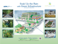 Image 17A poster from the EPA entitled "Soak Up the Rain with Green Infrastructure." The poster depicts various green infrastructure that can be effective in preventing floods. (from Urban geography)