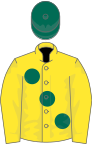 Yellow, large dark green spots, dark green cap