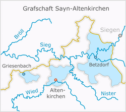 Sayn-Altenkirchen as at 1803