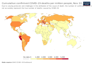 Total confirmed deaths due to COVID‑19 per million people[355]