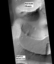 Aureum Chaos, as seen by HiRISE