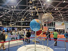 Model of Beidou Phase III satellite orbits.