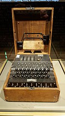 Enigma machine cipher machine
