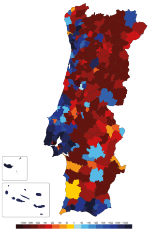 Population change by municipality in Portugal between 2001 and 2011.