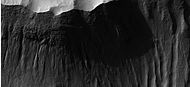 Gullies - Close-up (HiRISE).