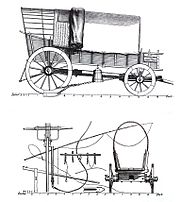 Diagram of wagon and fittings