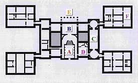 Plan of the main part of Holkham Hall, where, unlike Houghton, only a thin section connects the pavilions to the main block