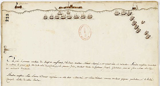 French and English boats position near Pondicherry. French National Archives.
