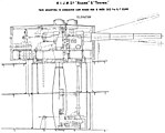 Right elevation diagram of a twin 8 inch gun turret of Japanese Asama class cruiser.