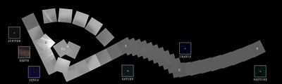 A set of gray squares trace roughly left to right. A few are labeled with single letters associated with a nearby colored square. J is near to a square labeled Jupiter; E to Earth; V to Venus; S to Saturn; U to Uranus; N to Neptune. A small spot appears at the center of each colored square