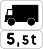 Weight of lorries