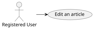 UseCase Actor Edit an article scenario