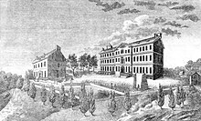 Georgetown University campus in 1828