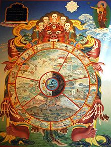 This Bhavachakra mural depicts the six realms of existence for reincarnation in Buddhism, with Yama holding the Wheel of Life.