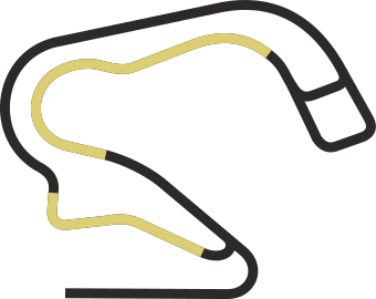 Rallycross Circuit (2015–present)