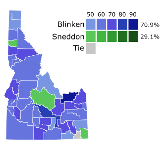 County results