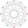 2{4}6, , with 12 vertices, and 36 edges
