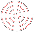 The involute of a circle (black) is not identical to the Archimedean spiral (red).