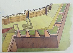 Diagram of the Old Tower hidden by the bastion with upper embrasures