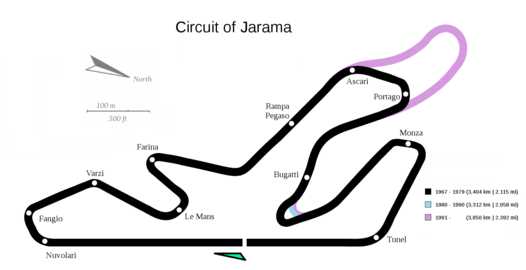 Differences of Circuito del Jarama layouts