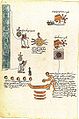 Folio 4 verso Conquests of Chimalpopoca